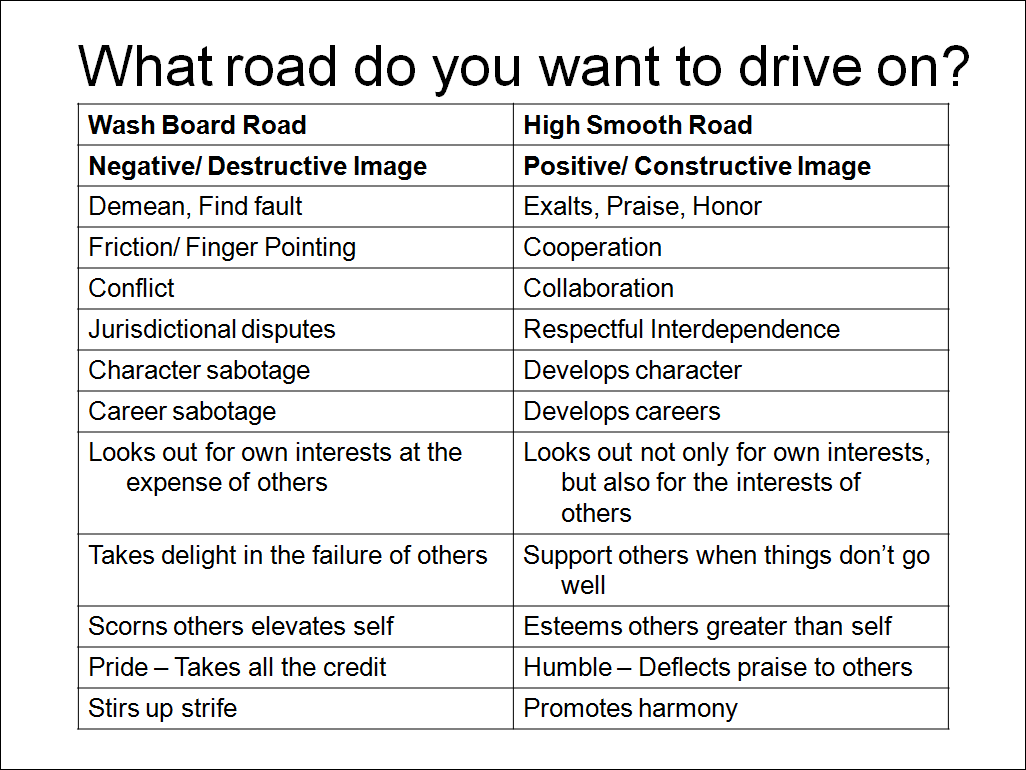 washboard-road.png